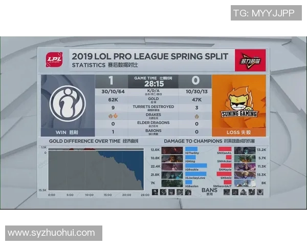 赛后复盘TES与JDG对决中的战术分析与关键决策探讨