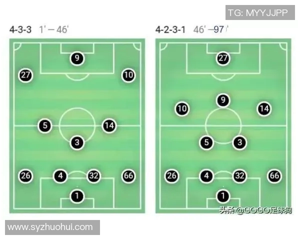 赛后复盘:武汉足球队与上海足球队的速度较量与战术分析 赛后复盘:武汉足球队与上海足球队的速度较量与战术分析