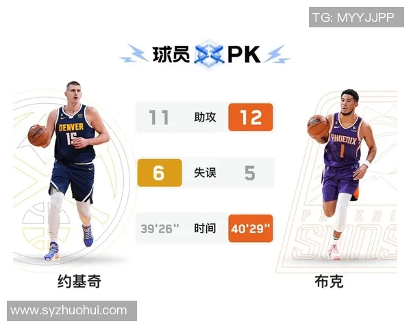 2008年NBA季后赛掘金与太阳激战回顾与精彩瞬间分析