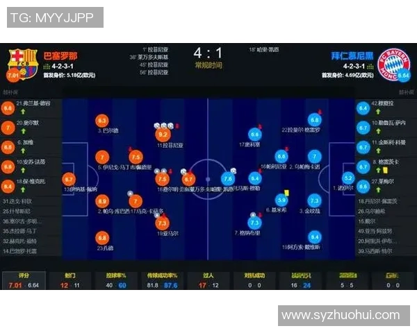 巴萨与拜仁对决历史进球数统计与精彩瞬间回顾