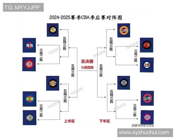 2017年CBA季后赛精彩对决上海队与广厦队的巅峰之战回顾 2017年CBA季后赛精彩对决上海队与广厦队的巅峰之战回顾