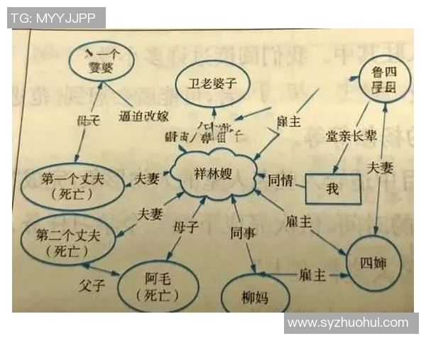 探索拉波尔特的魅力与历史深度,揭示其在文化中的独特地位与影响力 探索拉波尔特的魅力与历史深度,揭示其在文化中的独特地位与影响力