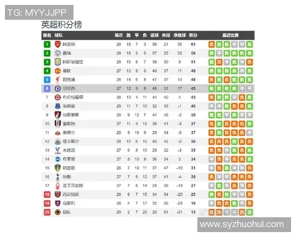 阿森纳与巴塞罗那对决前瞻及比赛结果预测分析